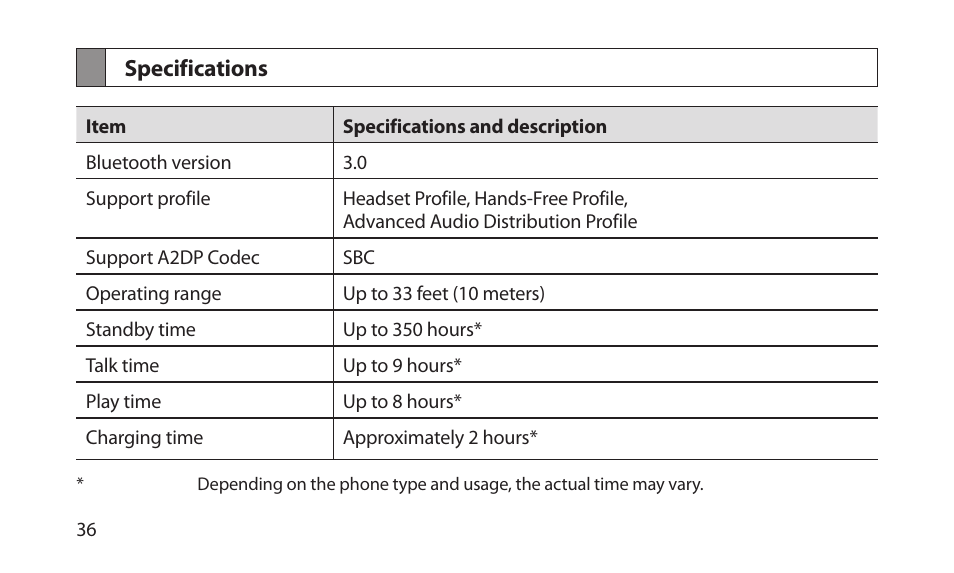 Specifications | Samsung BHM1700NKACSTA User Manual | Page 38 / 78
