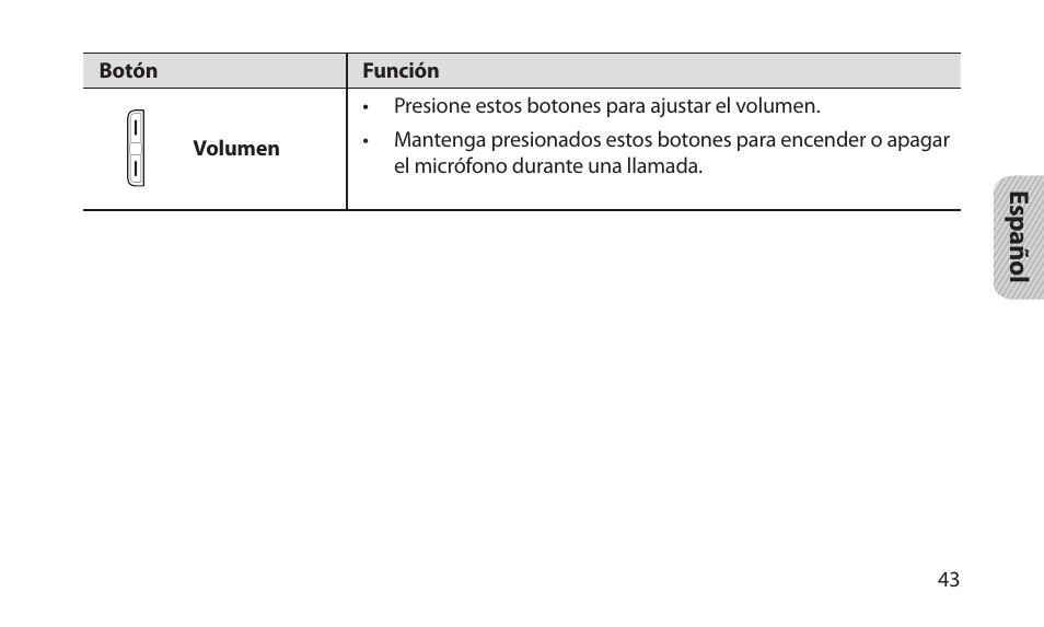 Samsung BHM1700NKACSTA User Manual | Page 45 / 78