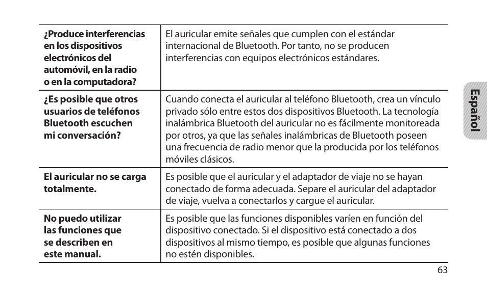 Samsung BHM1700NKACSTA User Manual | Page 65 / 78