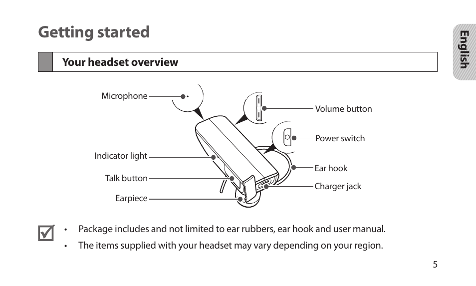 Getting started, Your headset overview | Samsung BHM1700NKACSTA User Manual | Page 7 / 78