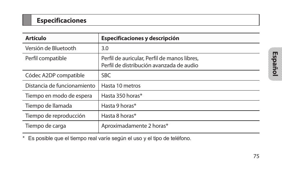 Especificaciones | Samsung BHM1700NKACSTA User Manual | Page 77 / 78