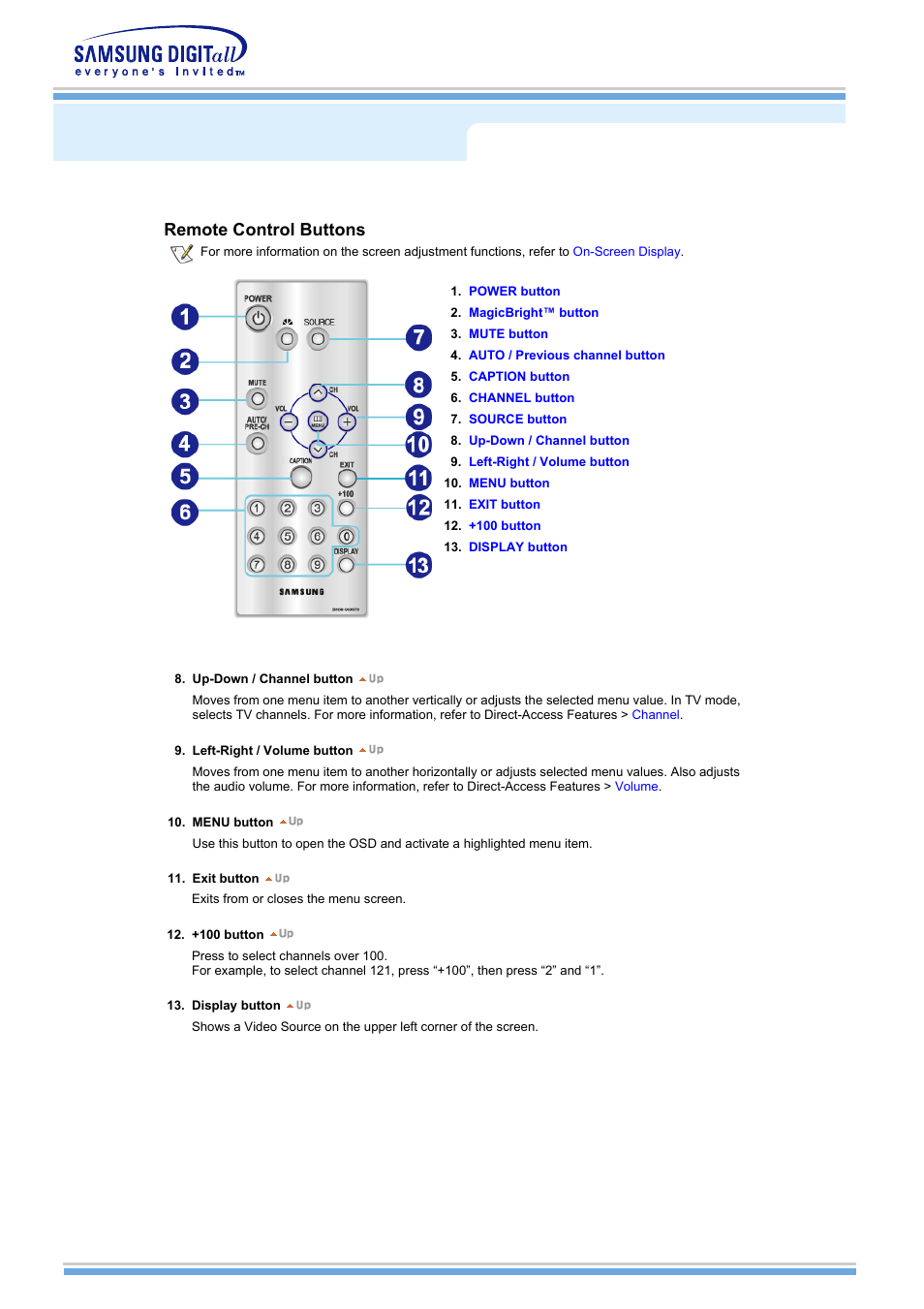 User controls, 케이블 연결, Remote control buttons | Samsung MH15NSSS-XAX User Manual | Page 29 / 61