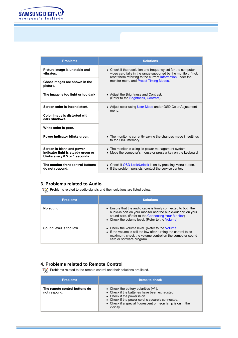 Problems and solutions, Problems related to audio, Problems related to remote control | Samsung MH15NSSS-XAX User Manual | Page 39 / 61