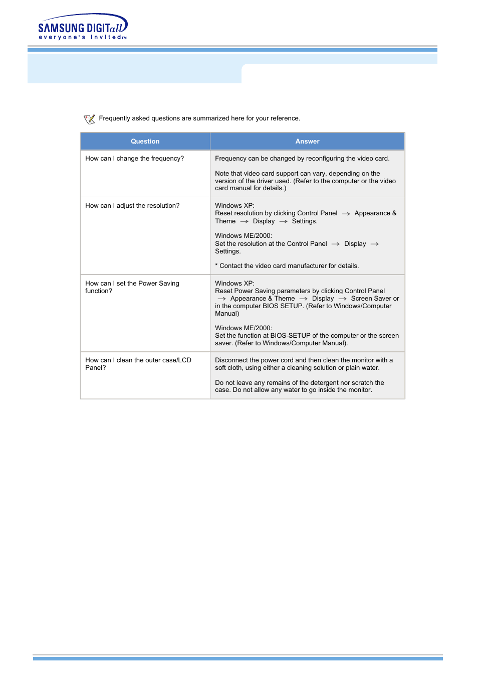 Q & a | Samsung MH15NSSS-XAX User Manual | Page 40 / 61