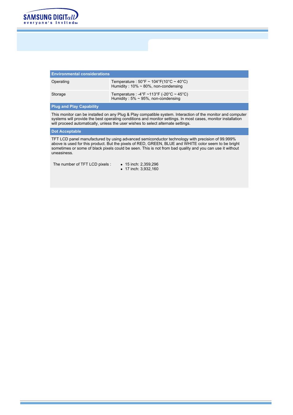 Problems and solutions, General specifications, Syncmaster 510mp | Samsung MH15NSSS-XAX User Manual | Page 42 / 61