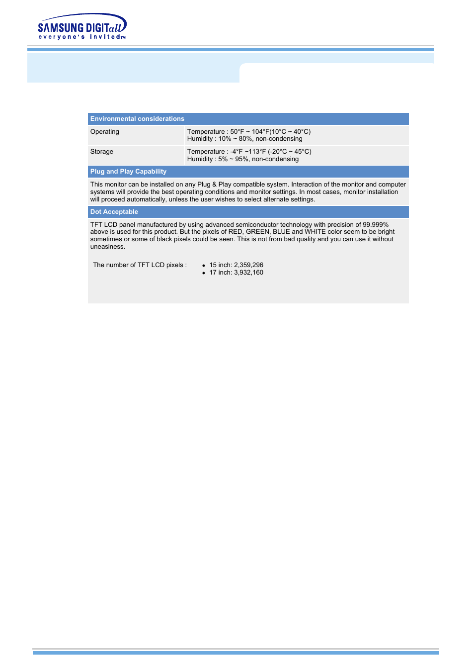 General specifications, Syncmaster 710mp | Samsung MH15NSSS-XAX User Manual | Page 44 / 61