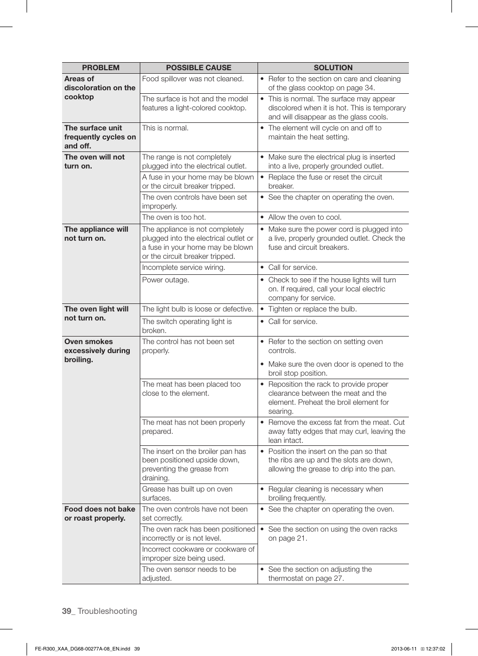 Samsung FE-R300SX-XAA User Manual | Page 40 / 44