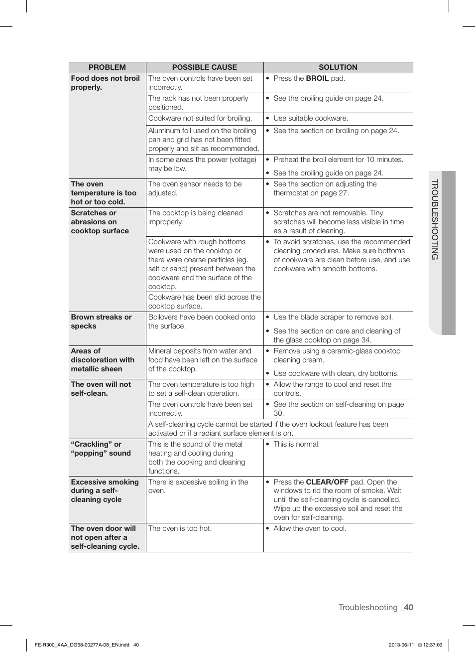 Samsung FE-R300SX-XAA User Manual | Page 41 / 44