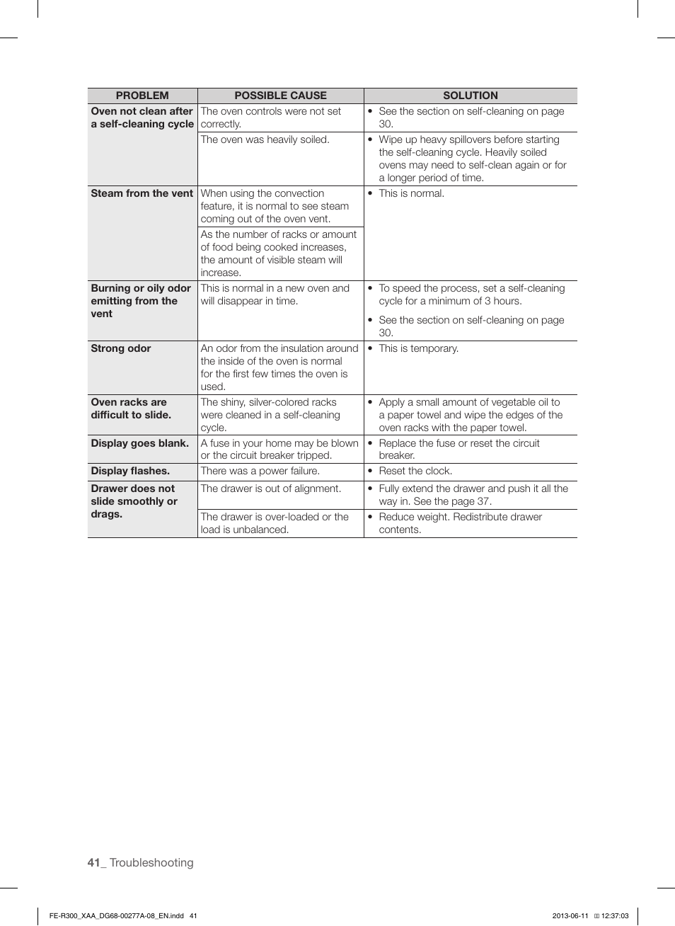Samsung FE-R300SX-XAA User Manual | Page 42 / 44