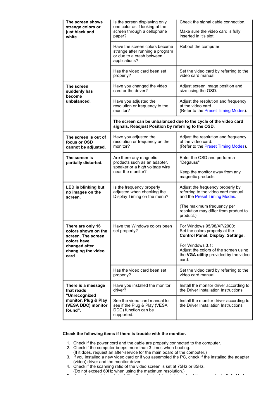 Samsung CF21MSBU-XBM User Manual | Page 38 / 58