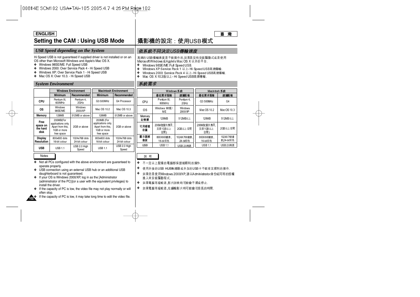 Setting the cam : using usb mode | Samsung SC-M105S-XAC User Manual | Page 102 / 128