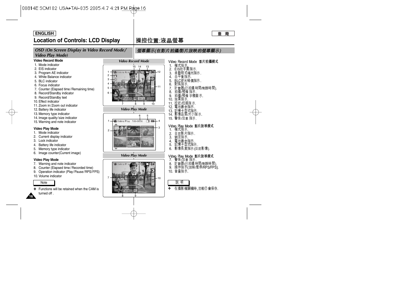 Location of controls: lcd display | Samsung SC-M105S-XAC User Manual | Page 16 / 128