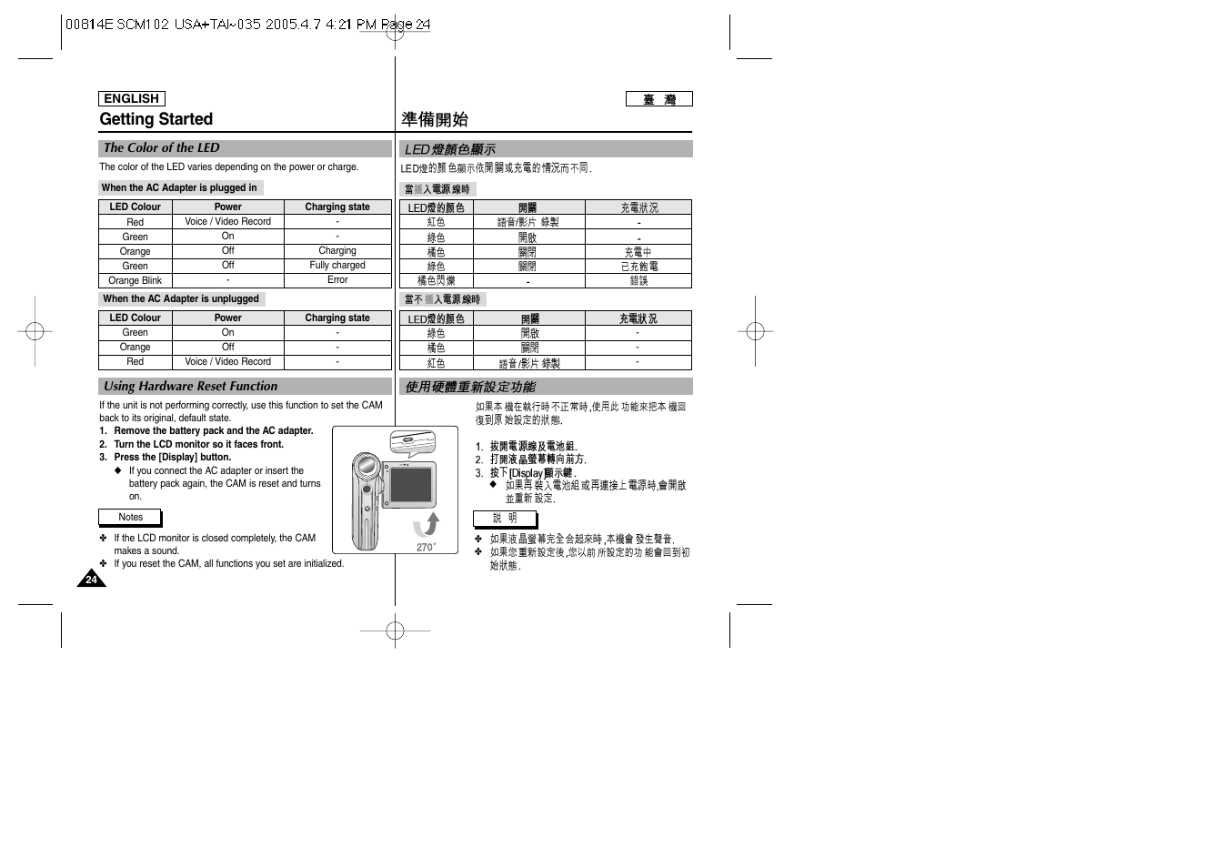 Getting started | Samsung SC-M105S-XAC User Manual | Page 24 / 128