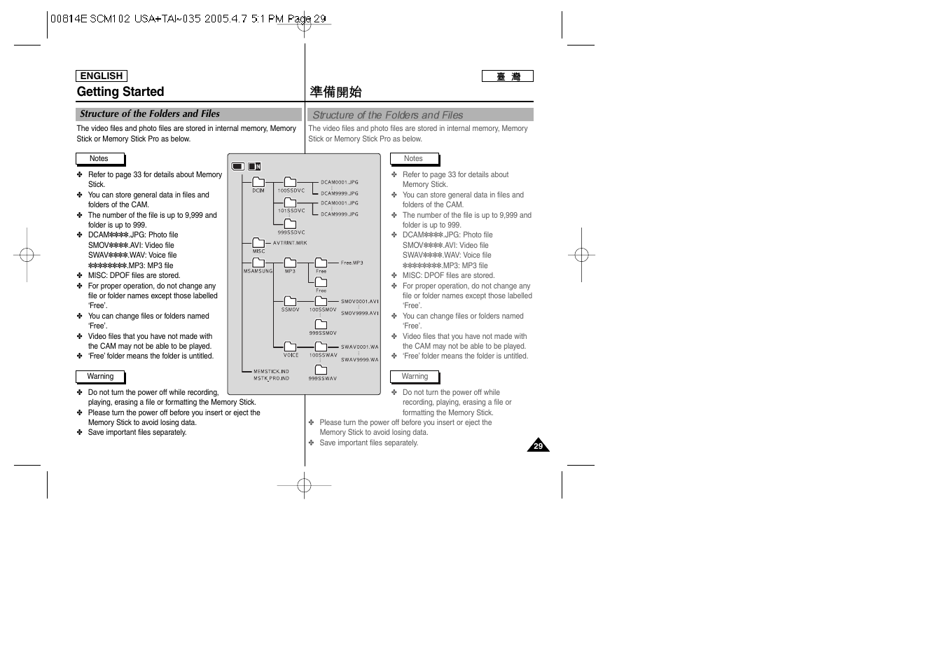 Getting started | Samsung SC-M105S-XAC User Manual | Page 29 / 128