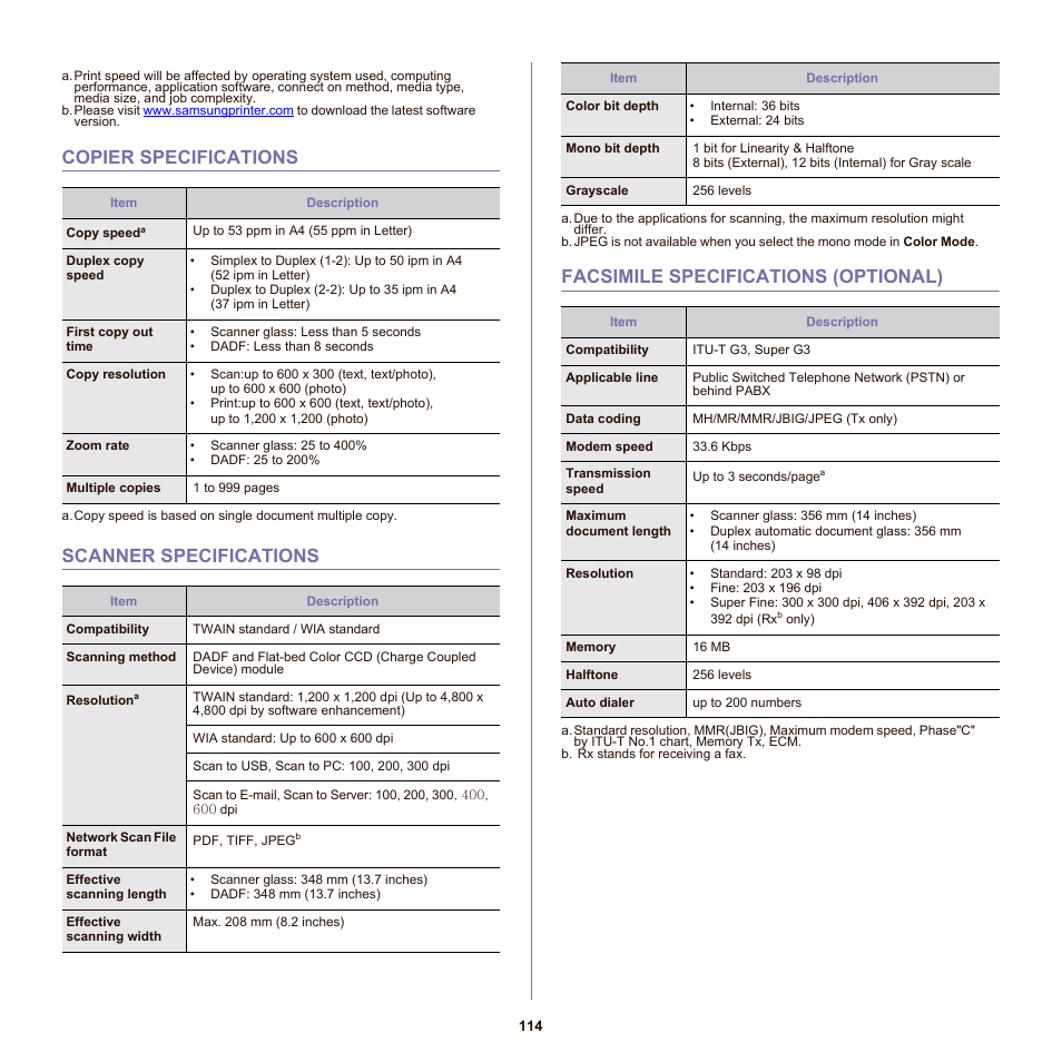 Copier specifications, Scanner specifications, Facsimile specifications (optional) | Samsung SCX-6555N-XBG User Manual | Page 114 / 175