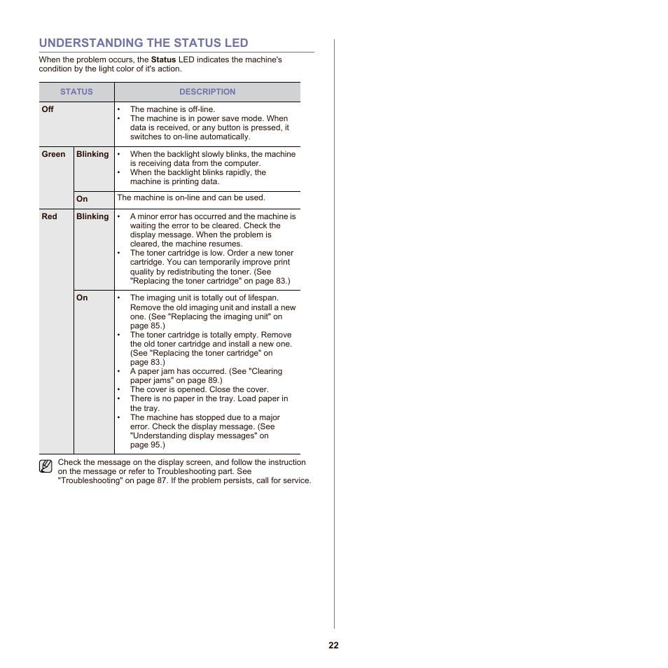 Understanding the status led, 22 understanding the status led | Samsung SCX-6555N-XBG User Manual | Page 22 / 175