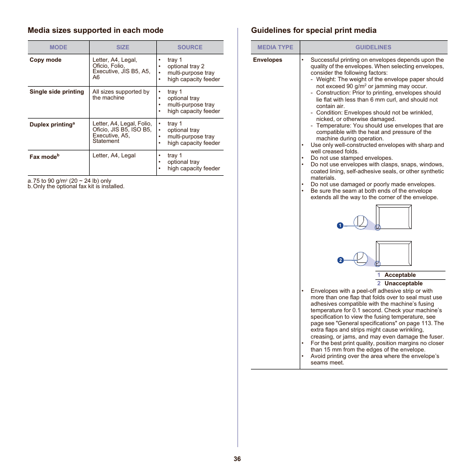 Media sizes supported in each mode, Guidelines for special print media | Samsung SCX-6555N-XBG User Manual | Page 36 / 175