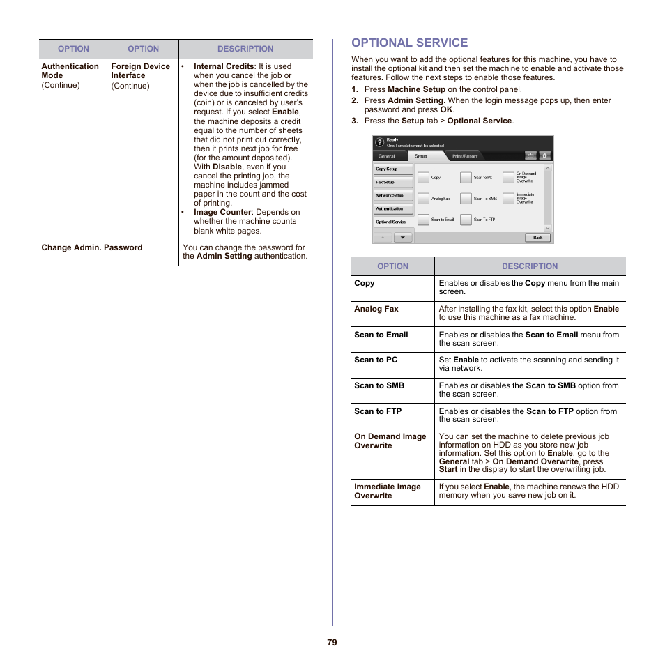 Optional service | Samsung SCX-6555N-XBG User Manual | Page 79 / 175