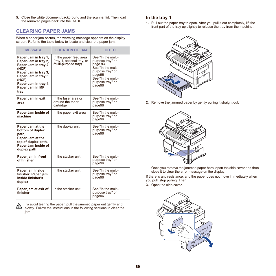 Clearing paper jams, In the tray 1, 89 clearing paper jams | S occurred. (see "clearing | Samsung SCX-6555N-XBG User Manual | Page 89 / 175