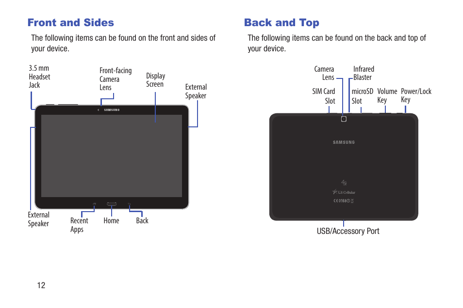 Front and sides, Back and top, Front and sides back and top | Samsung SM-T537RYKAUSC User Manual | Page 18 / 126