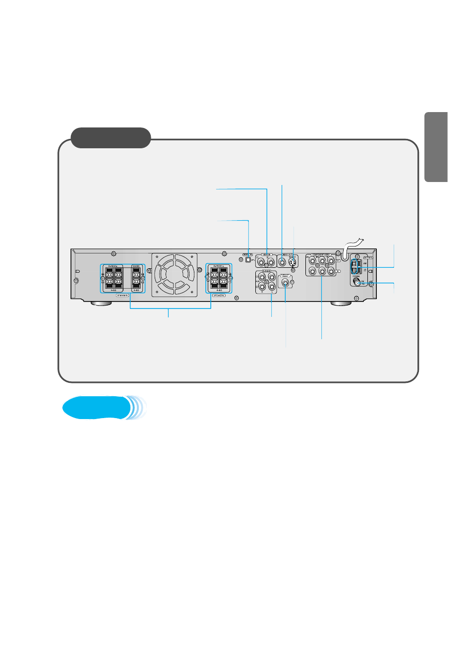 Rear panel, Accessories, Prep ara tion | Samsung HT-SK6 User Manual | Page 10 / 52