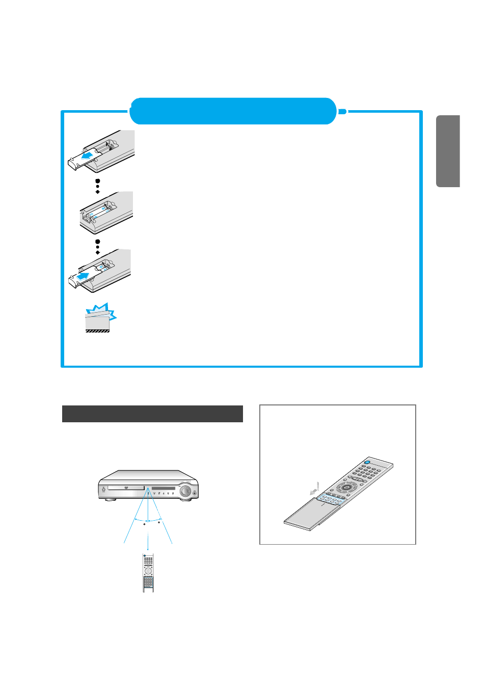 Insert remote batteries | Samsung HT-SK6 User Manual | Page 12 / 52