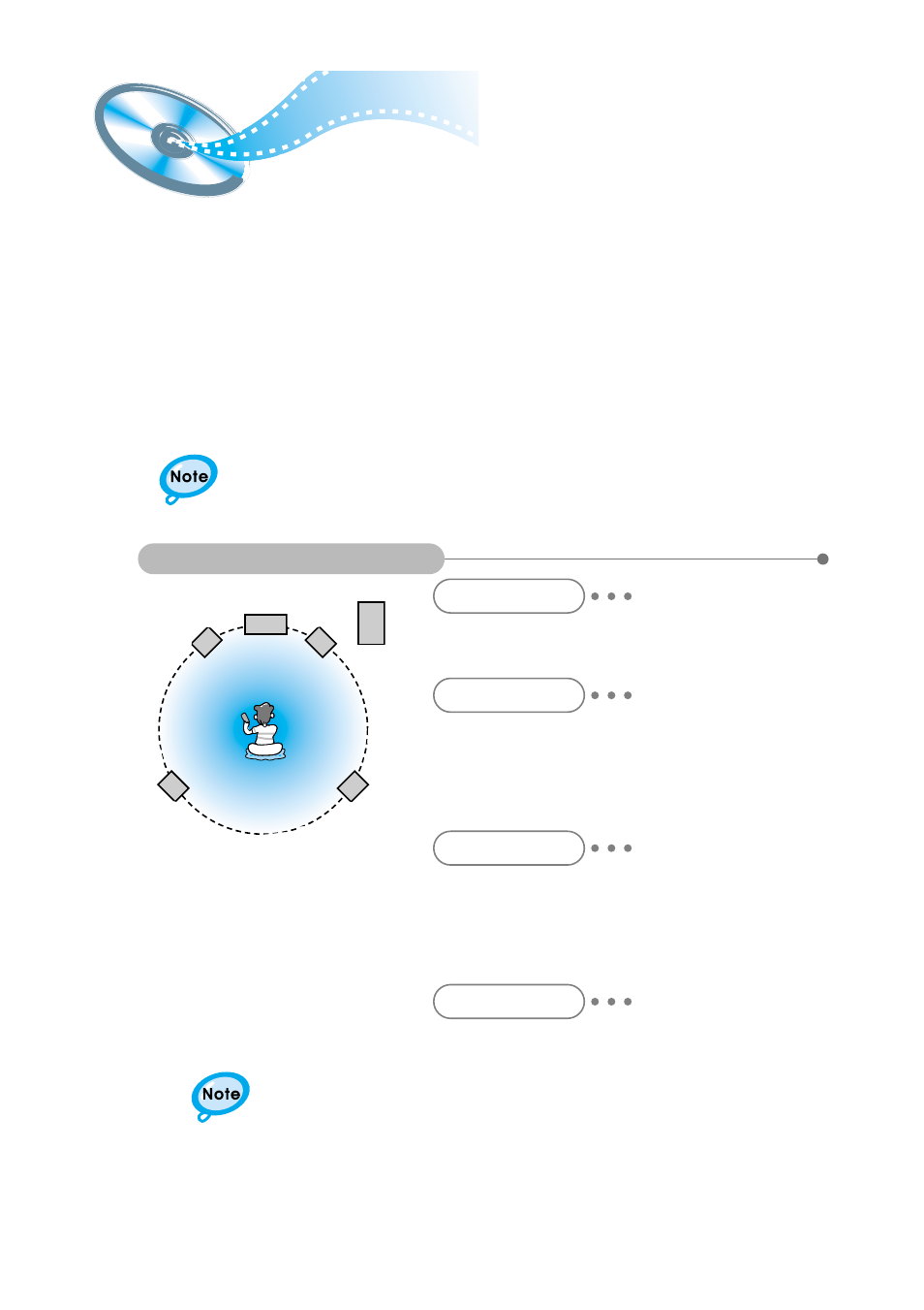 Chapter 2. connections, Connecting the speakers, Ideal speaker placement | Samsung HT-SK6 User Manual | Page 13 / 52