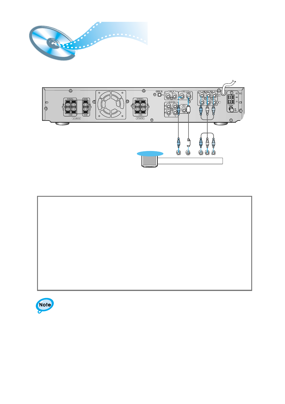 Connect video to tv | Samsung HT-SK6 User Manual | Page 15 / 52