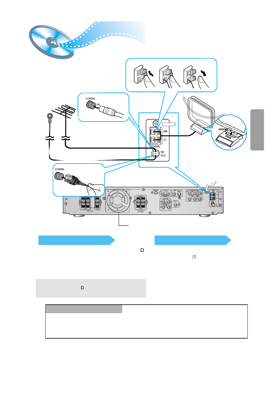 Connecting the fm and am(mw/lw) antennas, Connecting the fm and am, Antennas | Mw/lw ) | Samsung HT-SK6 User Manual | Page 16 / 52