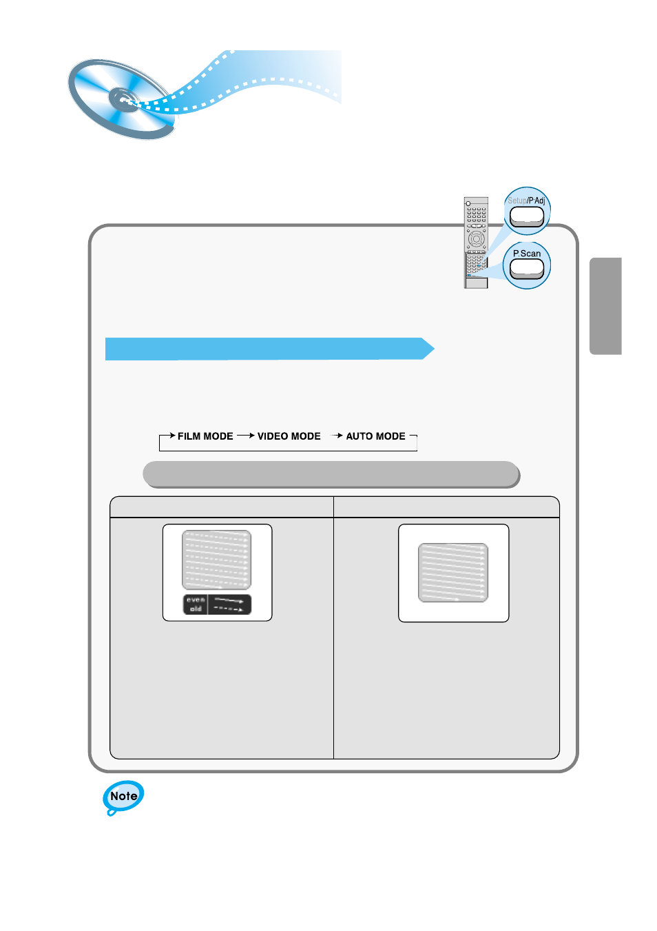 P.scan(progressive scan) function, P.scan, Function | Progressive scan), P.scan adj (progressive scan adjusting) | Samsung HT-SK6 User Manual | Page 20 / 52