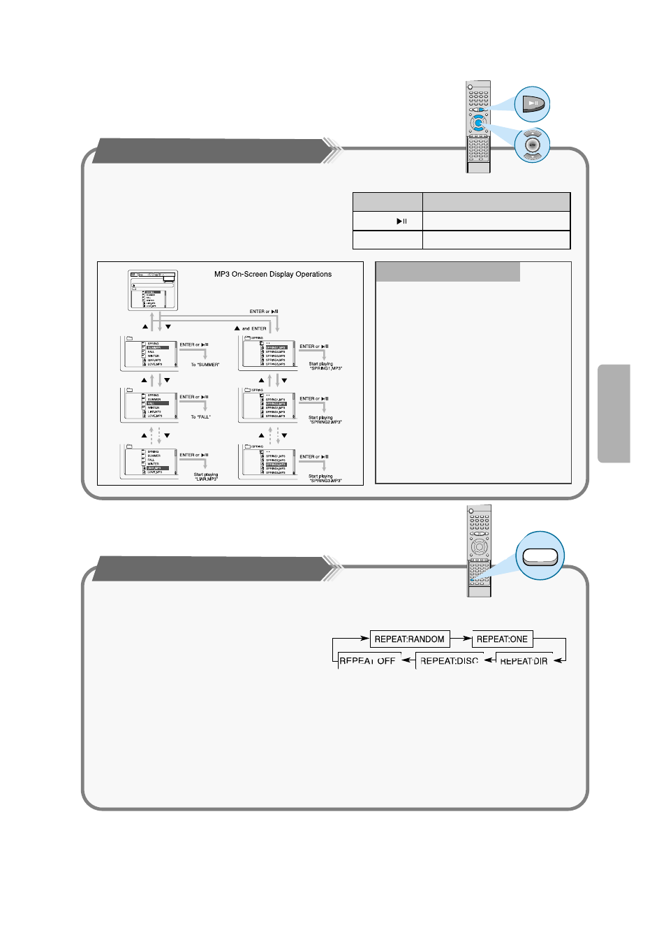 Operations using the on-screen display, Repeating playback, Opera tion | Press the repeat button | Samsung HT-SK6 User Manual | Page 24 / 52