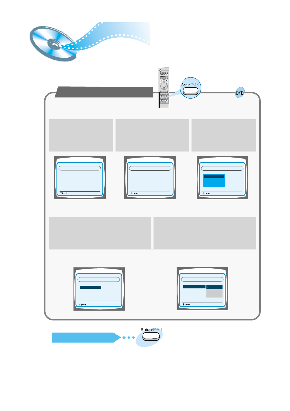 System setup | Samsung HT-SK6 User Manual | Page 35 / 52