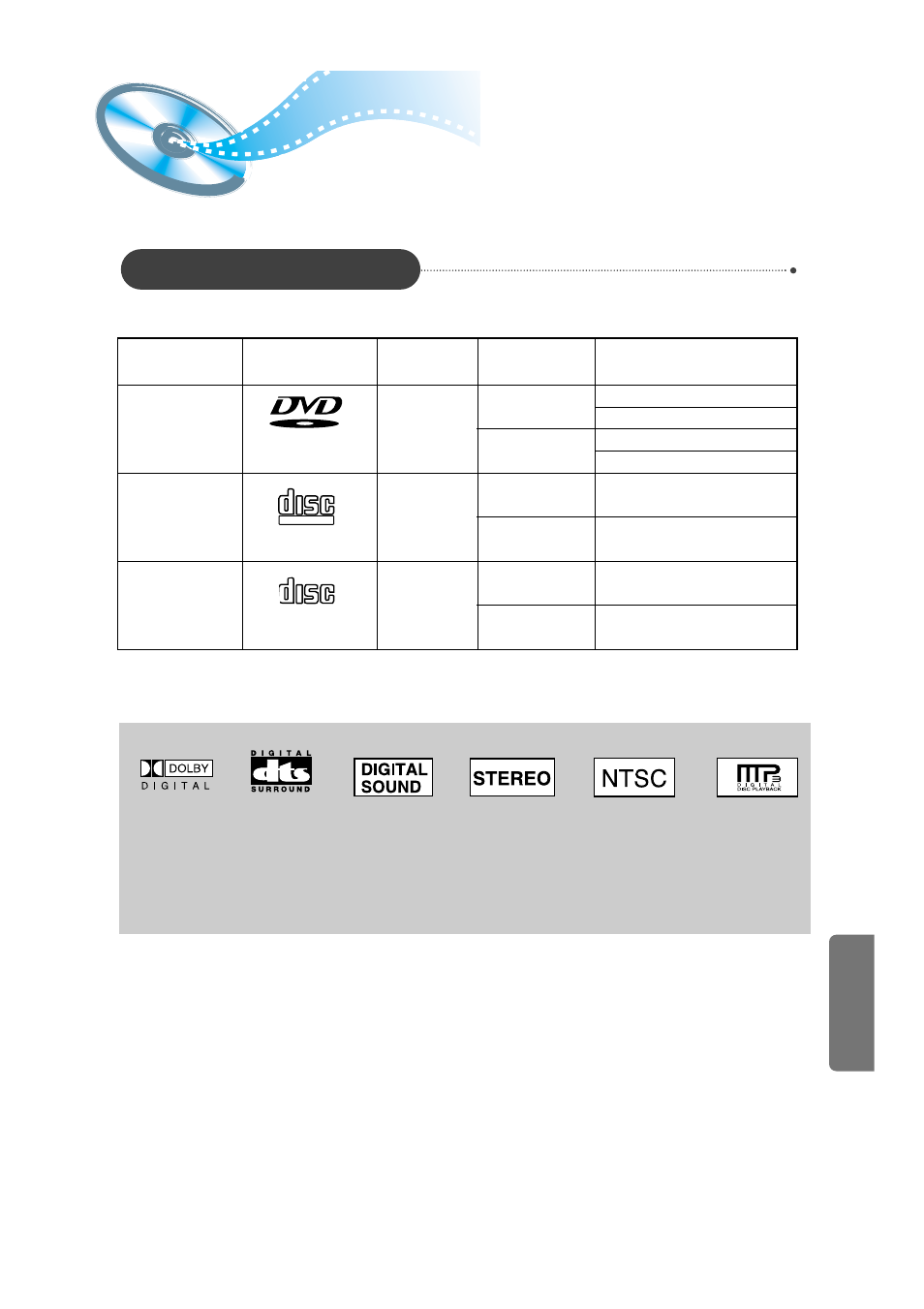 Disc type and protection, Usable discs, Miscellaneous | Samsung HT-SK6 User Manual | Page 50 / 52