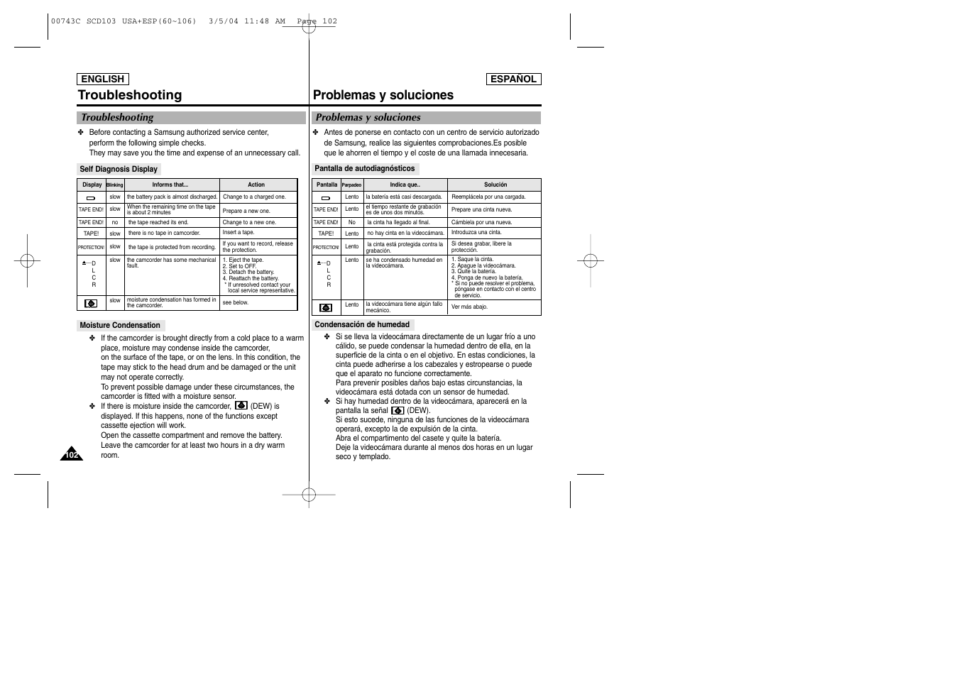 Problemas y soluciones troubleshooting | Samsung SC-D105-AFS User Manual | Page 102 / 107