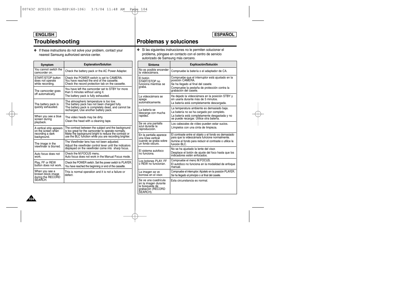 Problemas y soluciones troubleshooting | Samsung SC-D105-AFS User Manual | Page 104 / 107