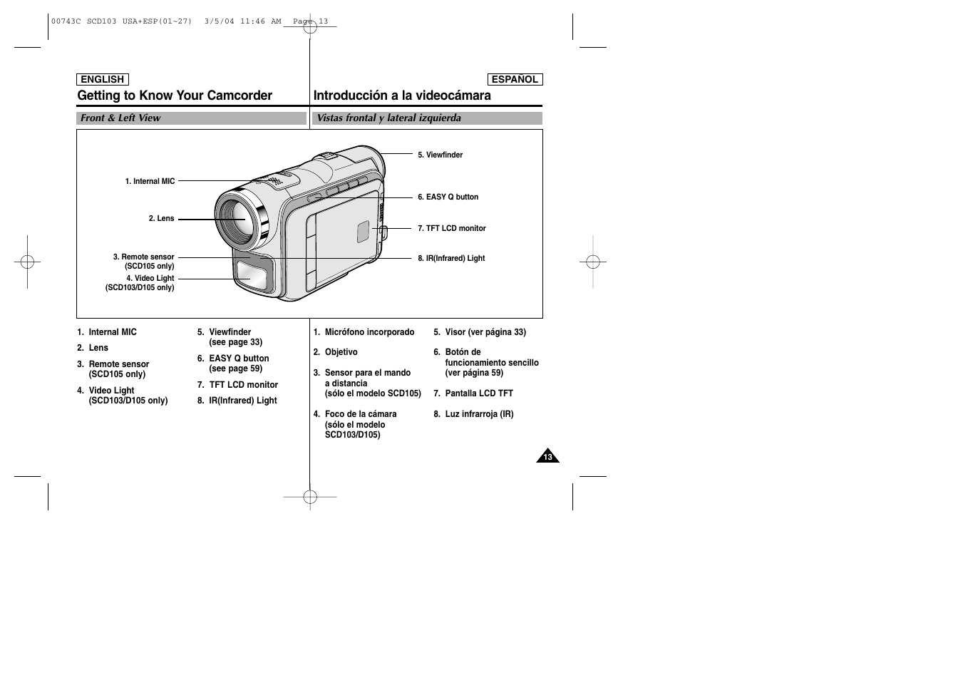 Samsung SC-D105-AFS User Manual | Page 13 / 107