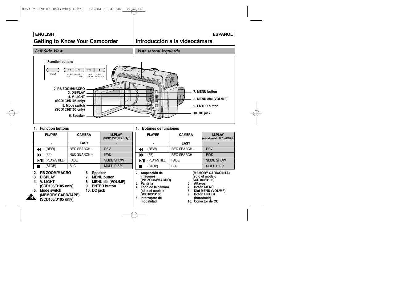 Samsung SC-D105-AFS User Manual | Page 14 / 107