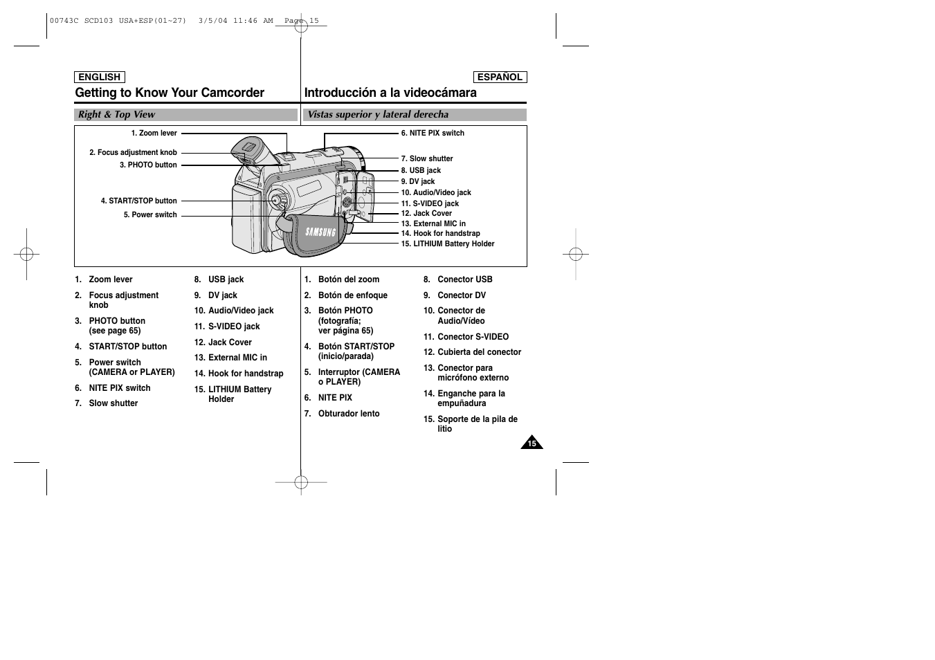 Samsung SC-D105-AFS User Manual | Page 15 / 107