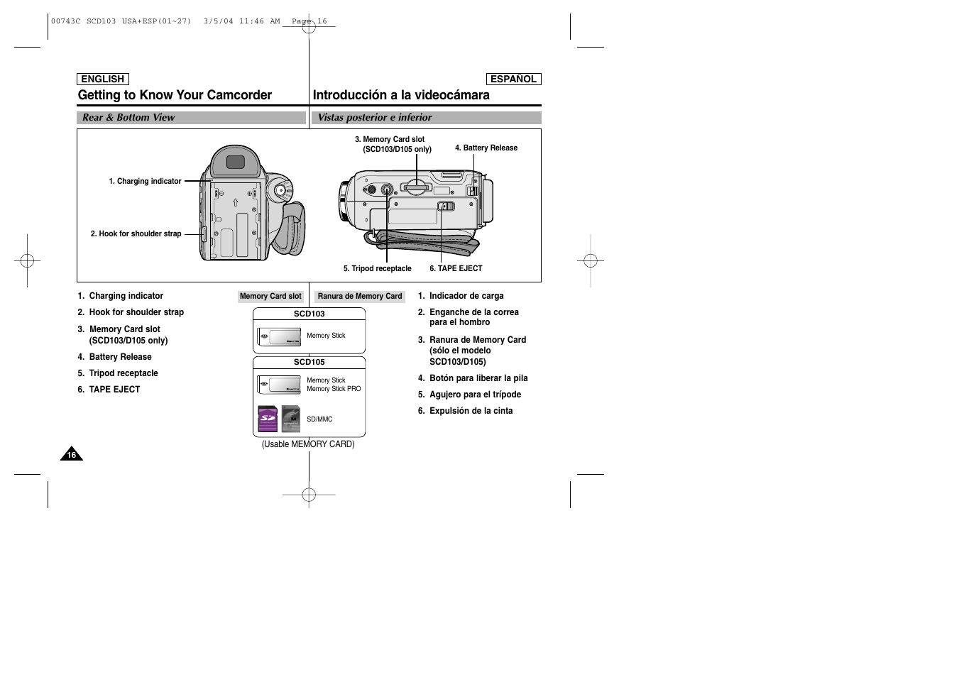 Samsung SC-D105-AFS User Manual | Page 16 / 107