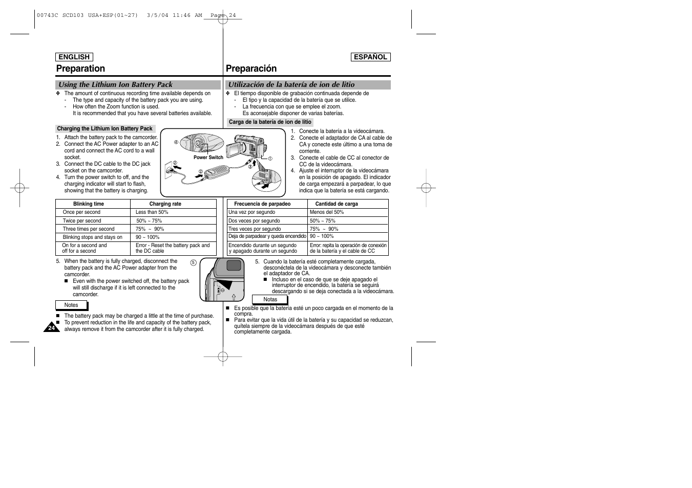 Preparación preparation | Samsung SC-D105-AFS User Manual | Page 24 / 107