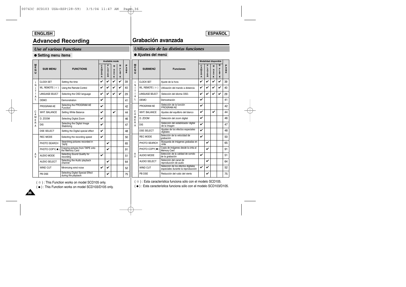 Advanced recording grabación avanzada, Use of various functions, Utilización de las distintas funciones | Samsung SC-D105-AFS User Manual | Page 36 / 107