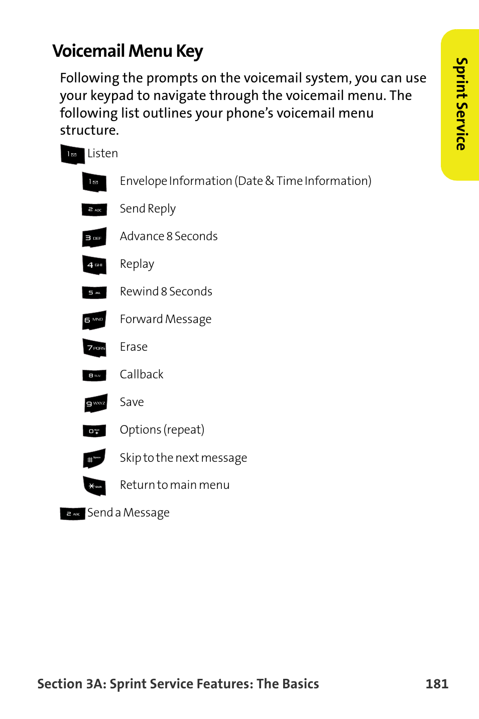 Voicemail menu key, Sp rint s e rv ice | Samsung SPH-M300ISASPR User Manual | Page 205 / 268