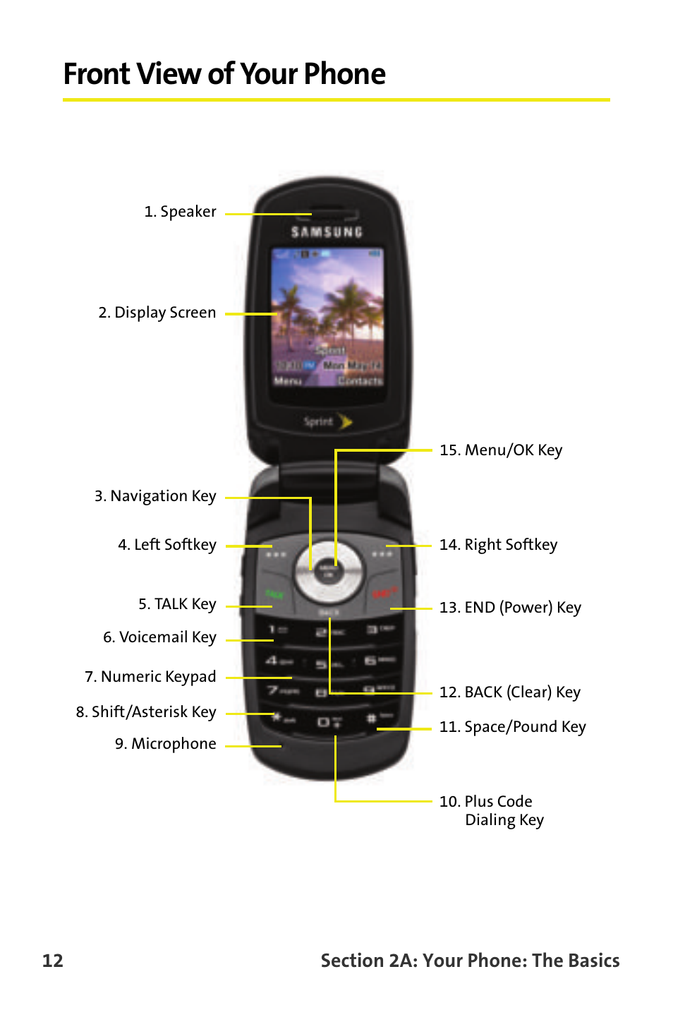 Front view of your phone | Samsung SPH-M300ISASPR User Manual | Page 36 / 268