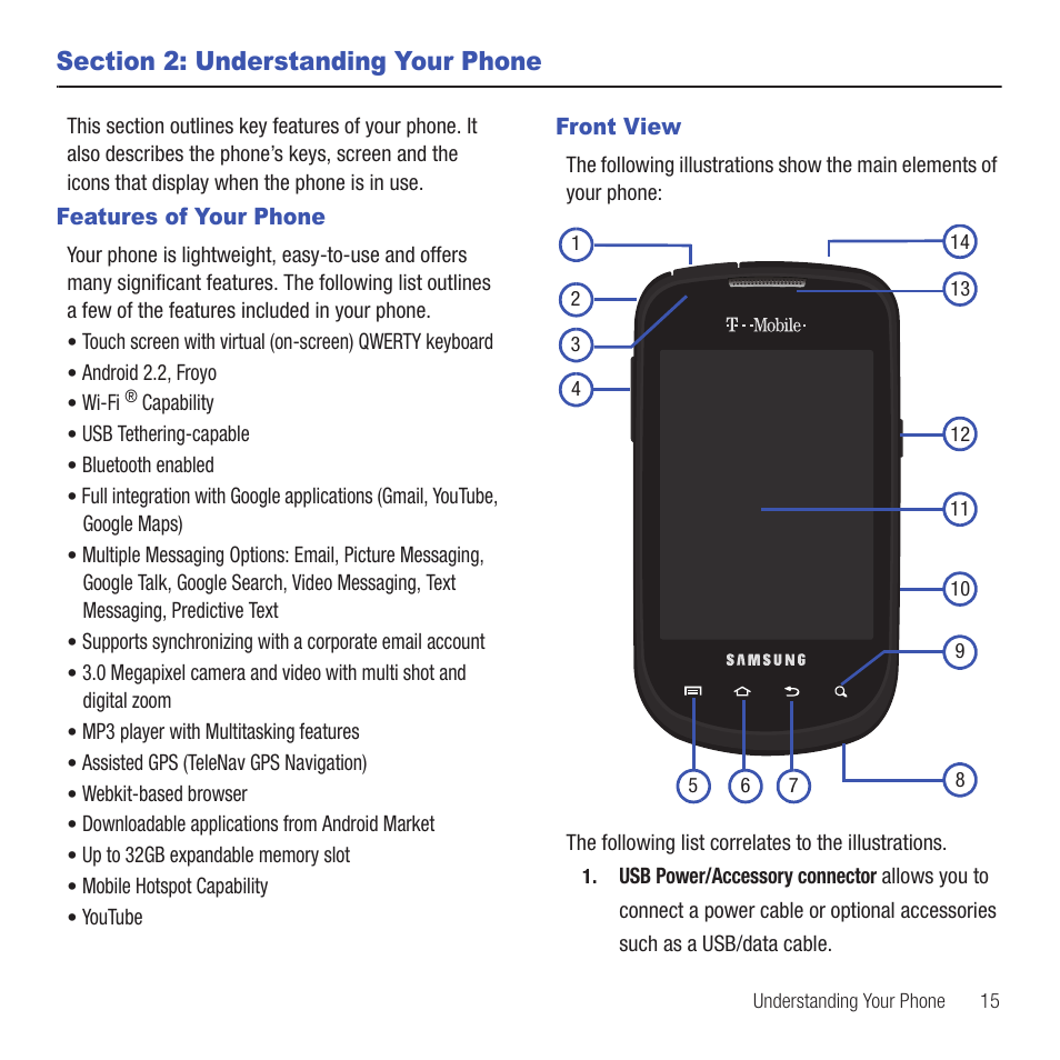 Section 2: understanding your phone, Features of your phone, Front view | Features of your phone front view | Samsung SGH-T499MAWTMB User Manual | Page 19 / 195