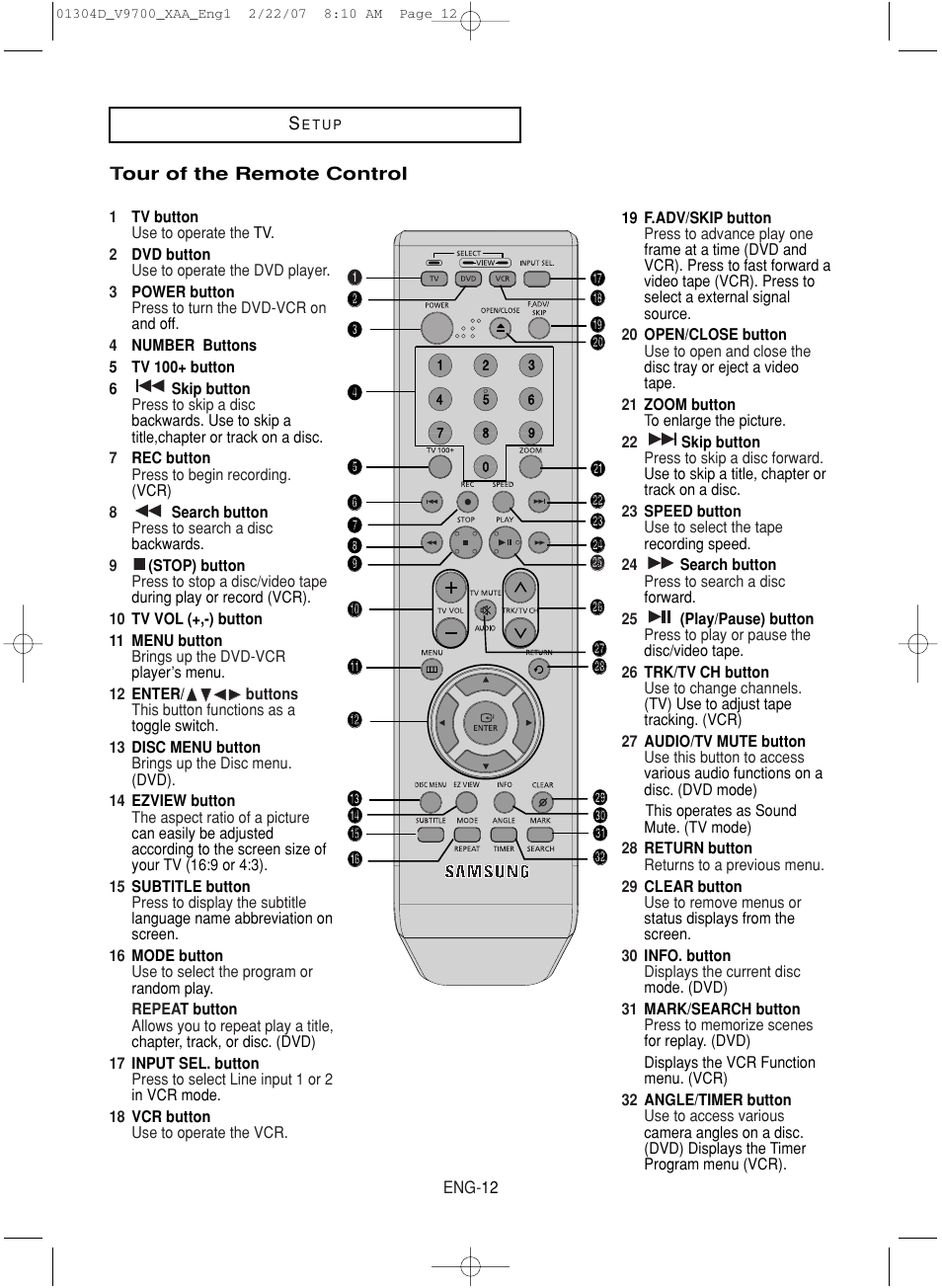 Tour of the remote control | Samsung DVD-V9700-XAA User Manual | Page 12 / 88