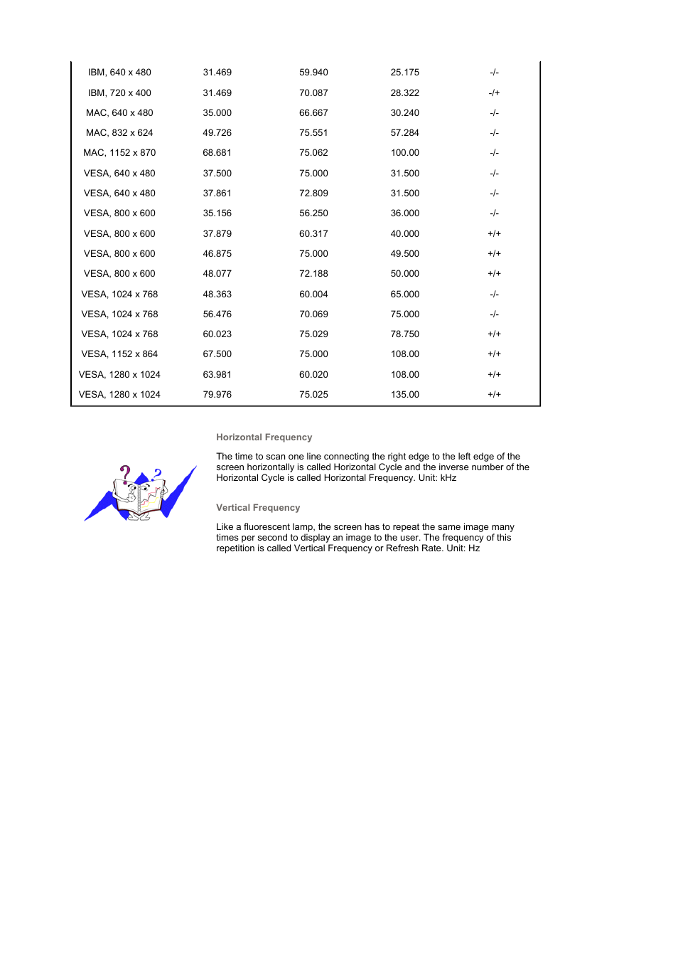 Samsung LS19GSESS-XBM User Manual | Page 46 / 60