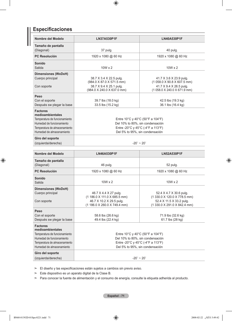 Especificaciones | Samsung LN40A530P1FXZA User Manual | Page 157 / 161