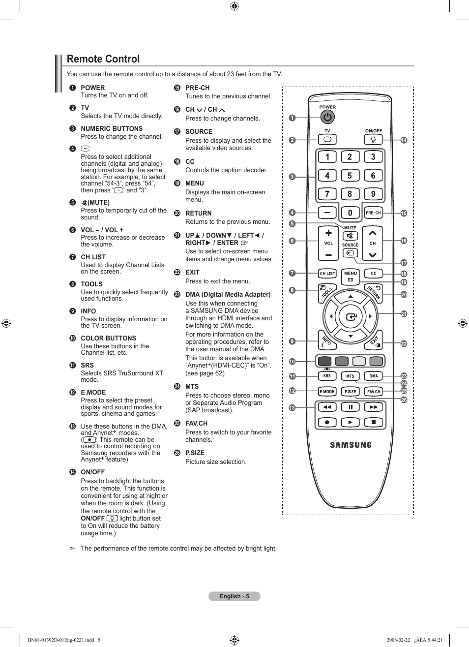 Remote control | Samsung LN40A530P1FXZA User Manual | Page 7 / 161