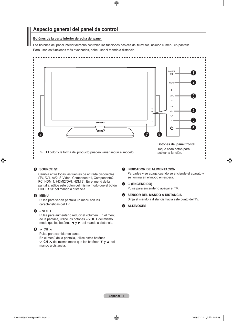 Aspecto general del panel de control | Samsung LN40A530P1FXZA User Manual | Page 89 / 161