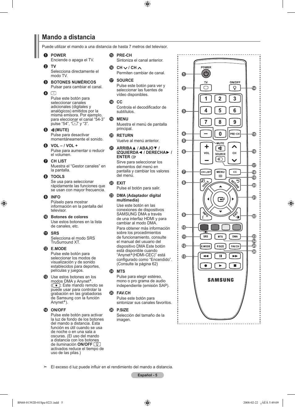 Mando a distancia | Samsung LN40A530P1FXZA User Manual | Page 91 / 161